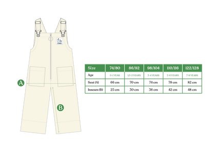 ROVA DUNGAREES